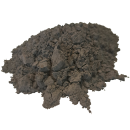 Synthetic Graphite Anode Material